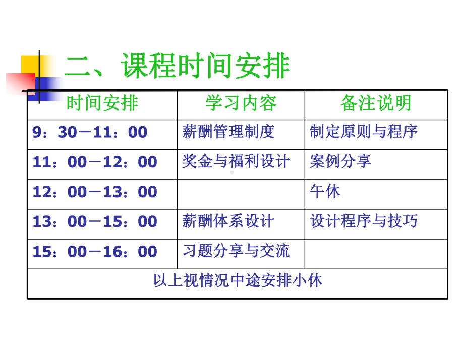 薪酬管理PPT课件汇总.ppt_第3页