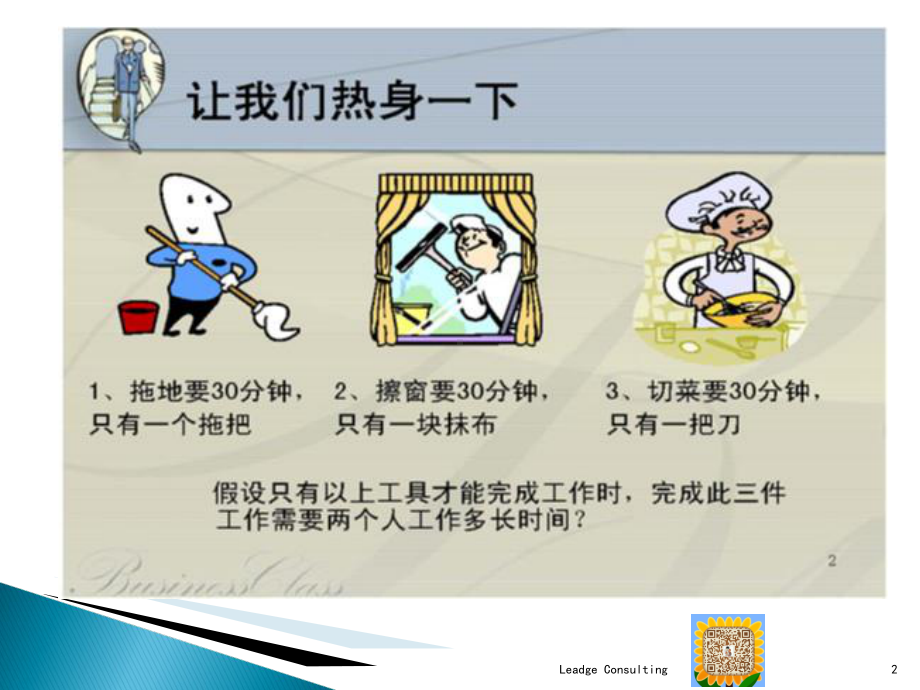 项目管理案例分析ppt课件.ppt_第2页