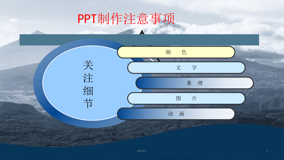 ppt制作方法及如何上好一堂课-ppt课件.ppt_第2页