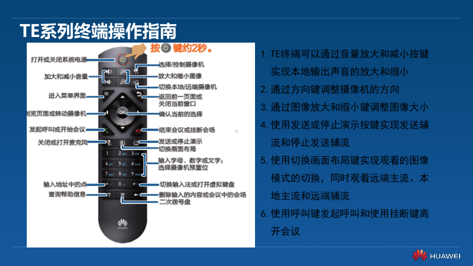 华为视频会议终端配置-ppt课件.ppt_第2页