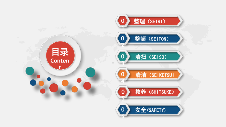 6S管理培训PPT课件模板.pptx_第2页