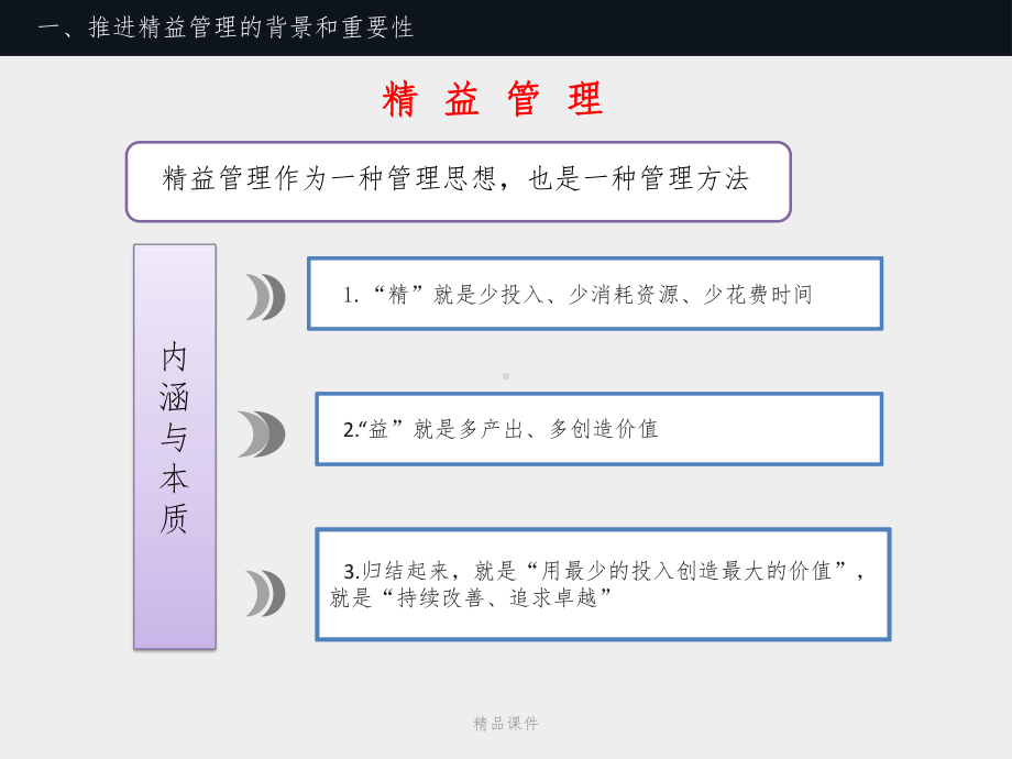 精益管理工具应用ppt课件.pptx_第2页