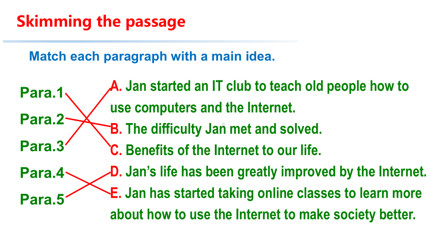 Unit 3 Reading and Thinking ppt课件-（2019）新人教版高中英语必修第二册(3).pptx_第3页