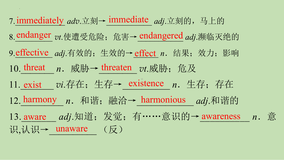 Unit 2 全单元词汇讲解ppt课件-（2019）新人教版高中英语必修第二册 .pptx_第3页