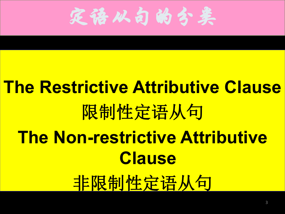 Unit 1 非限定性定语从句讲解ppt课件-（2019）新人教版高中英语必修第二册.pptx_第3页