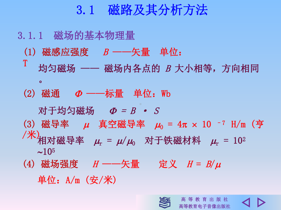 电工学简明教程三版PPT课件.ppt_第3页