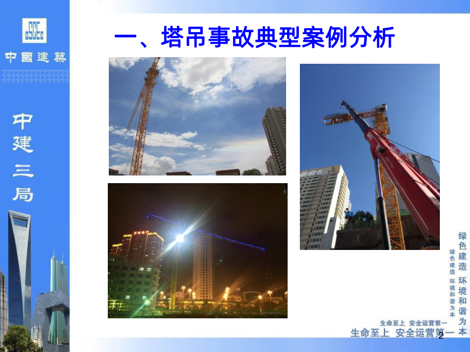 塔吊安装拆除与起重吊装培训PPT课件.ppt_第2页