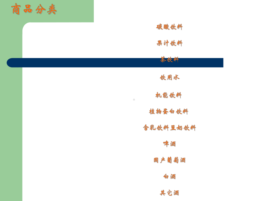 酒水陈列标准ppt课件.ppt_第2页