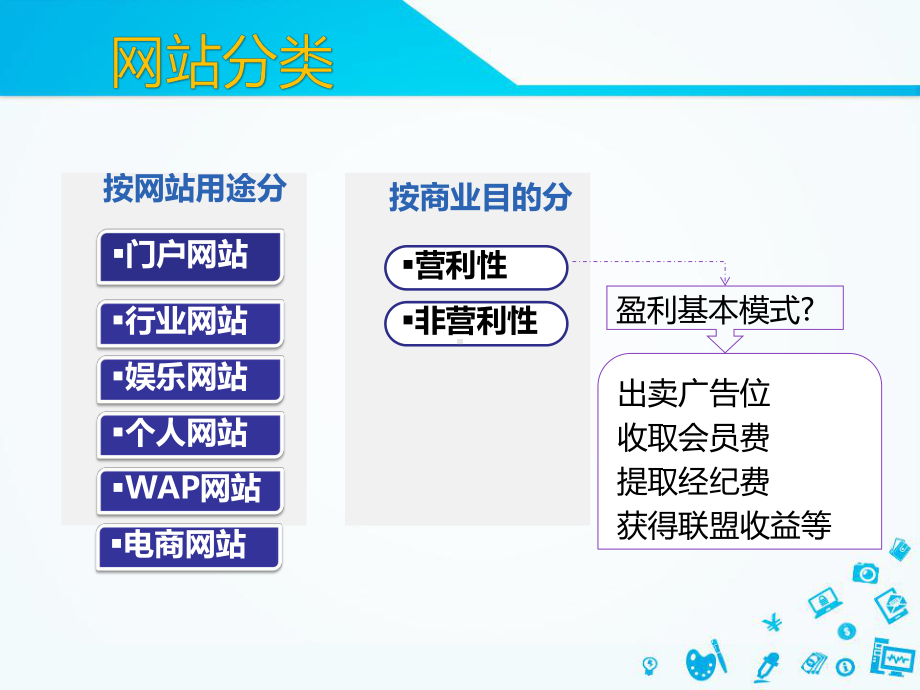 网页设计与制作培训课件.pptx_第2页