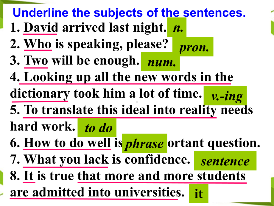 英语写作-巧用主语 润色文章 ppt课件-（2019）新人教版高中英语高一必修第二册.ppt_第3页