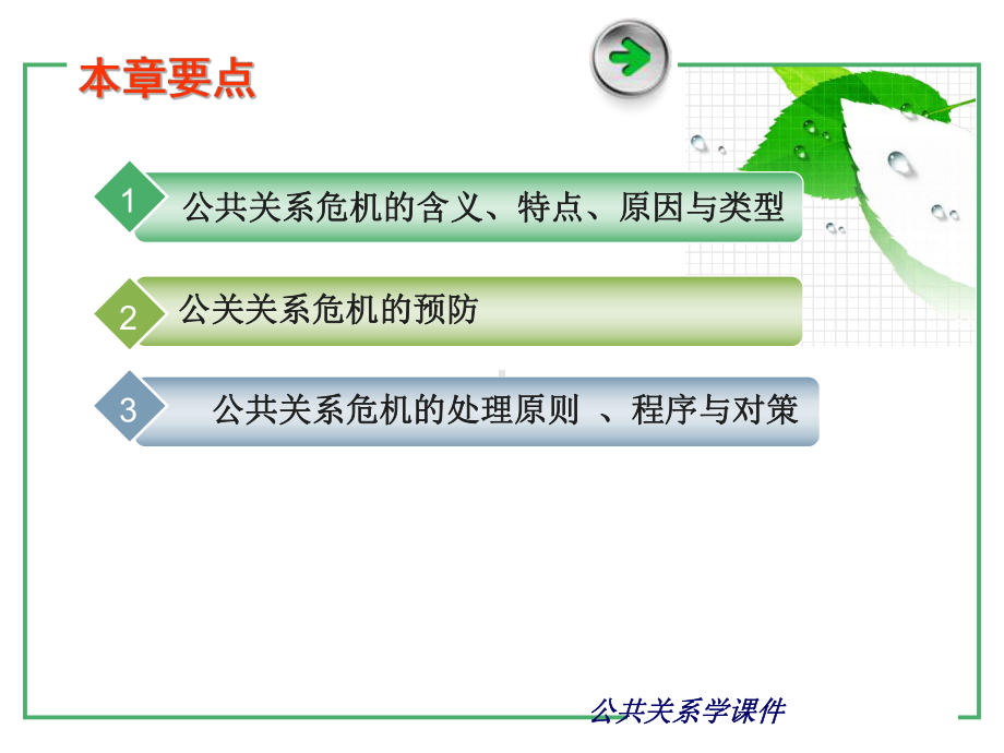 公关危机管理培训课件(PPT32张).ppt_第3页