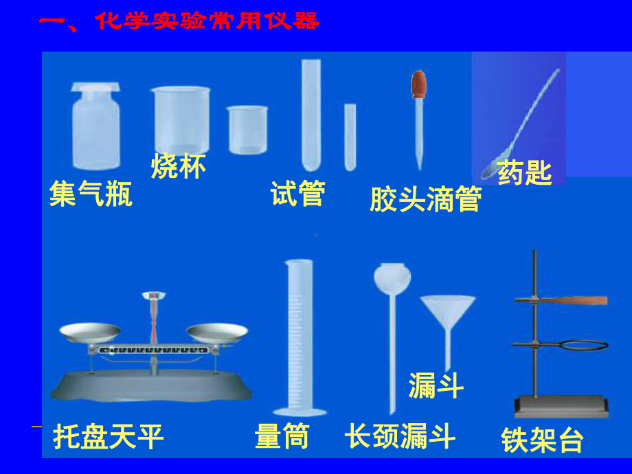 课题3走进化学实验室ppt课件.ppt_第3页