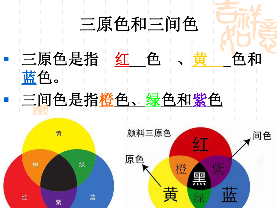 小学美术基础知识课件.ppt_第3页