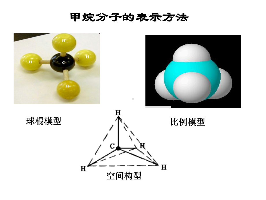 第二节-有机化合物的结构特点PPT课件.ppt_第3页