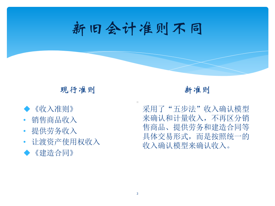 新收入准则会计核算案例分析ppt课件.ppt_第2页