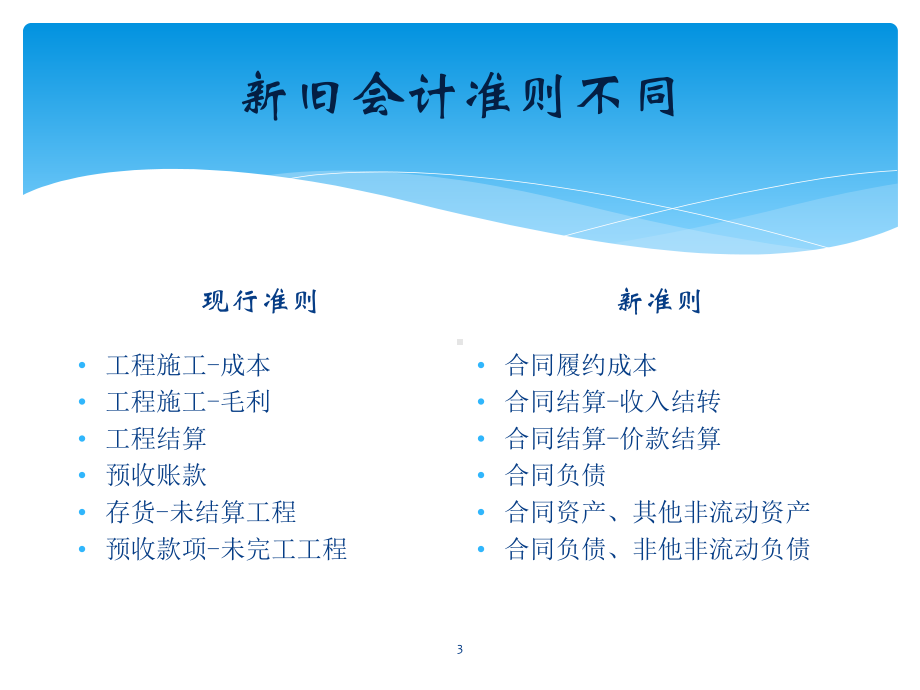 新收入准则会计核算案例分析ppt课件.ppt_第3页