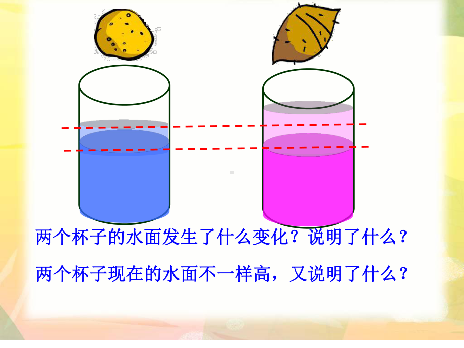 体积与容积PPT课件ppt.ppt_第3页