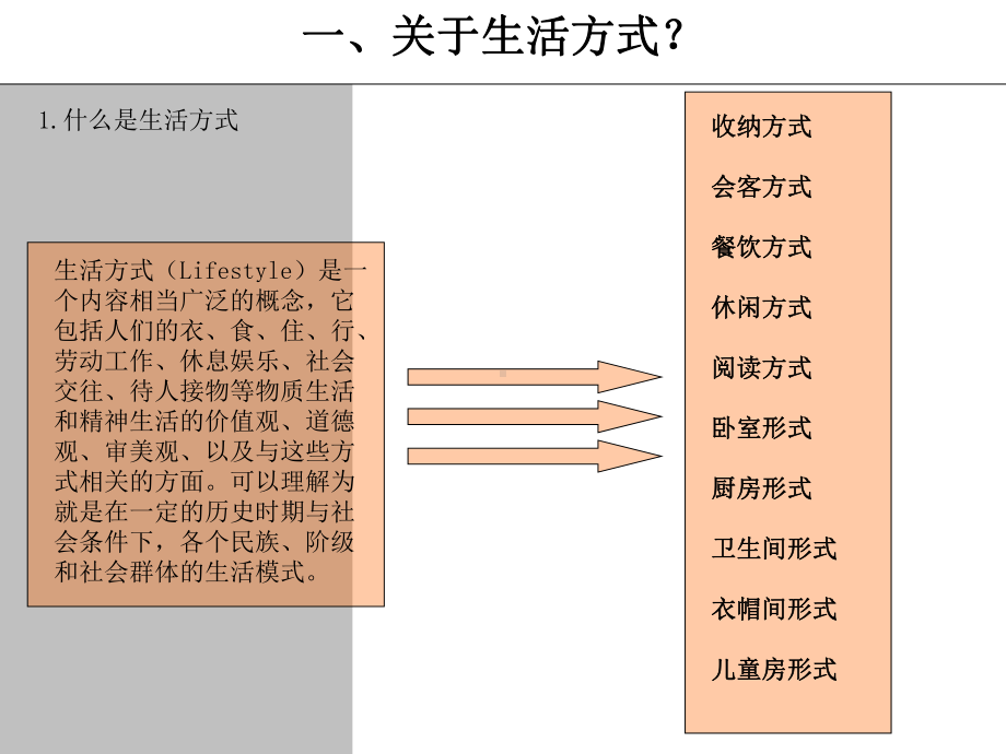 三宅一生设计理念课件.ppt_第2页