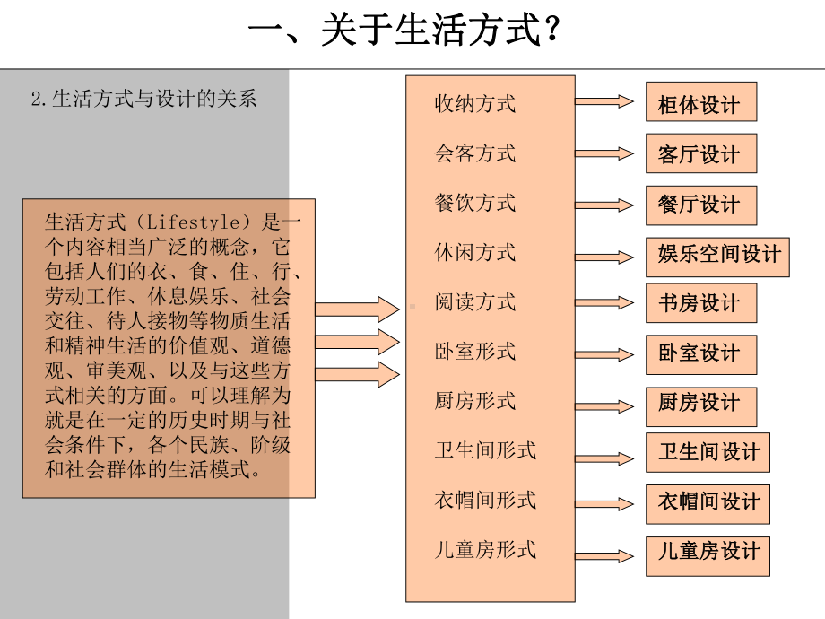 三宅一生设计理念课件.ppt_第3页