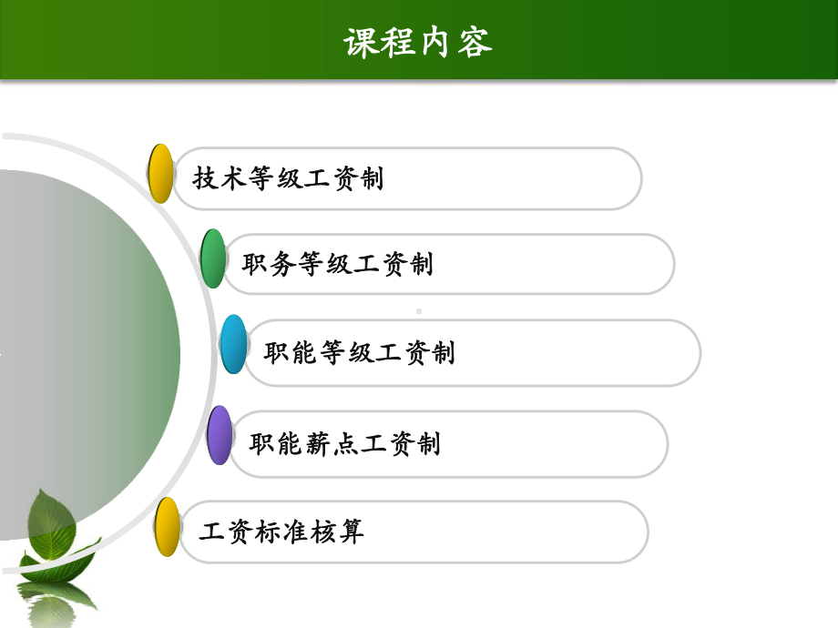 职能型工资等级结构设计康士勇教材课件.ppt_第3页