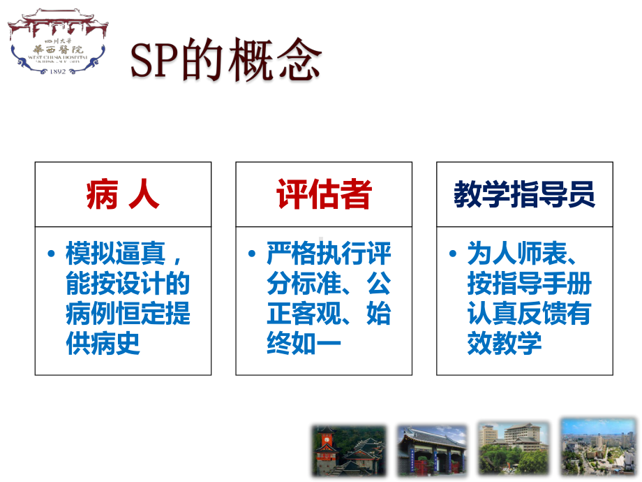 标准化病人SP病史采集培训课件问诊课件.ppt_第2页