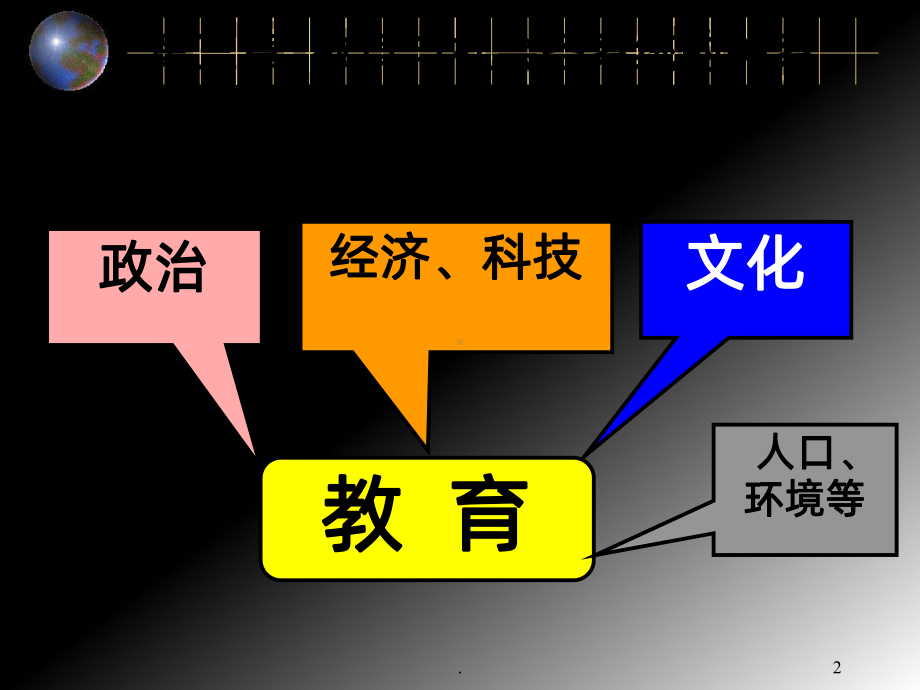 教育与社会发展的关系PPT课件.ppt_第2页