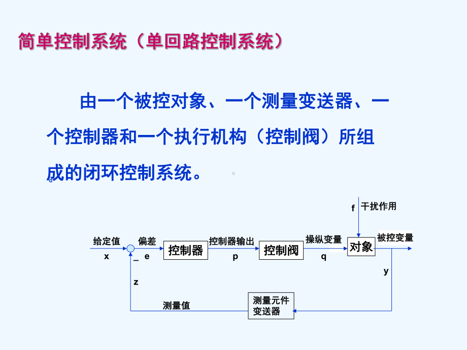 #化工仪表及自动化课件第六章-简单控制系统.ppt_第3页