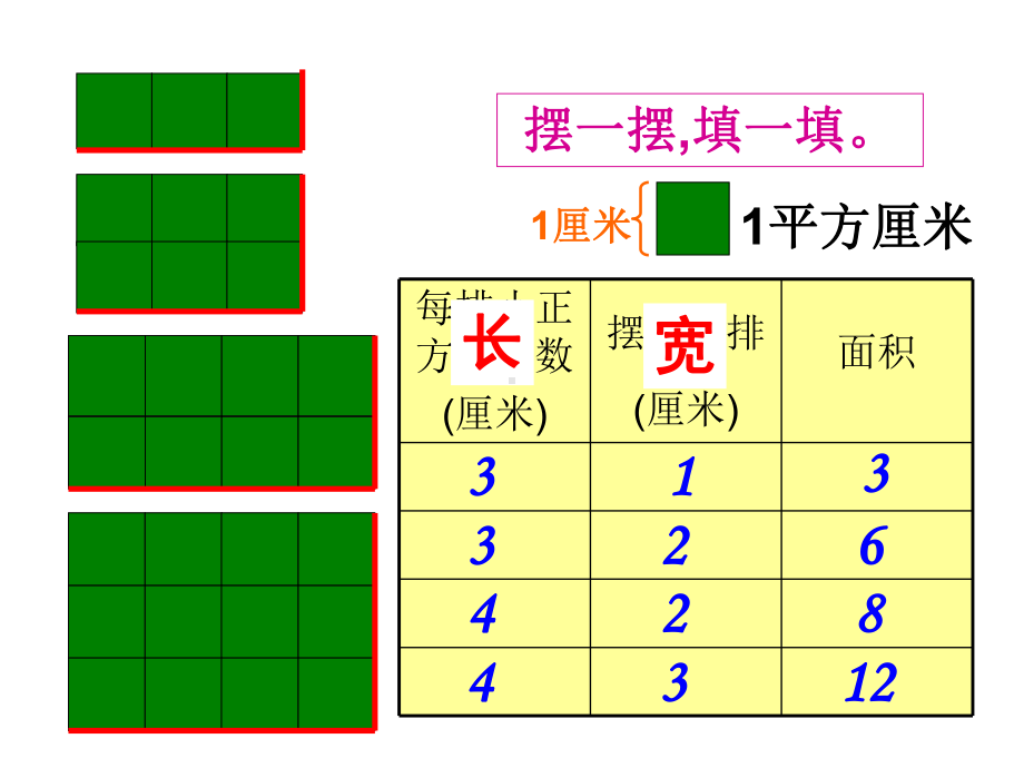 《长方形、正方形面积的计算》面积PPT课件.ppt_第3页