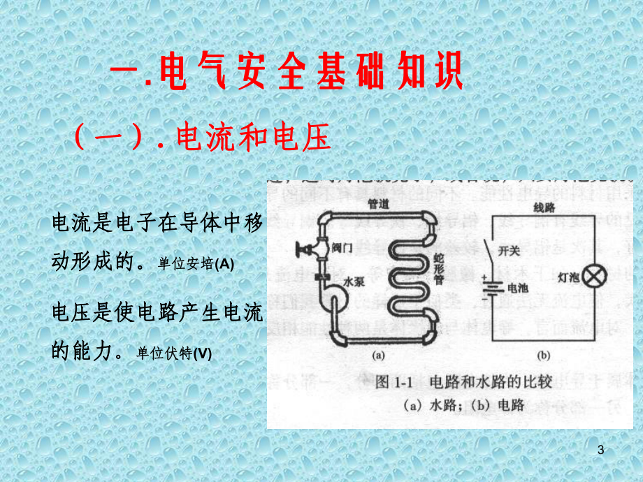 电工安全知识培训资料ppt课件.ppt_第3页