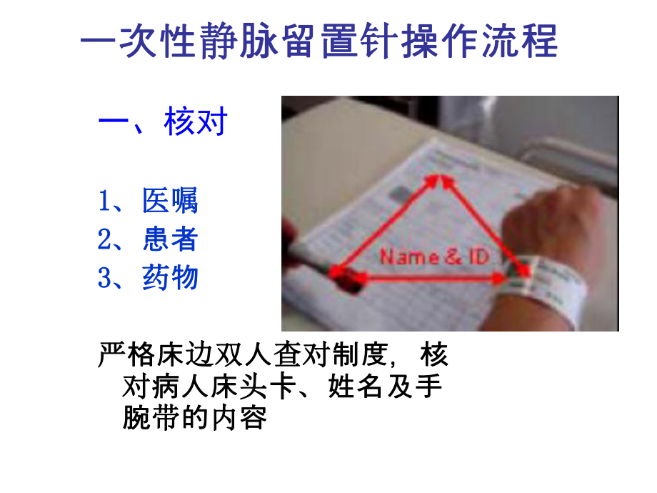 静脉留置针操作流程PPT课件.ppt_第3页