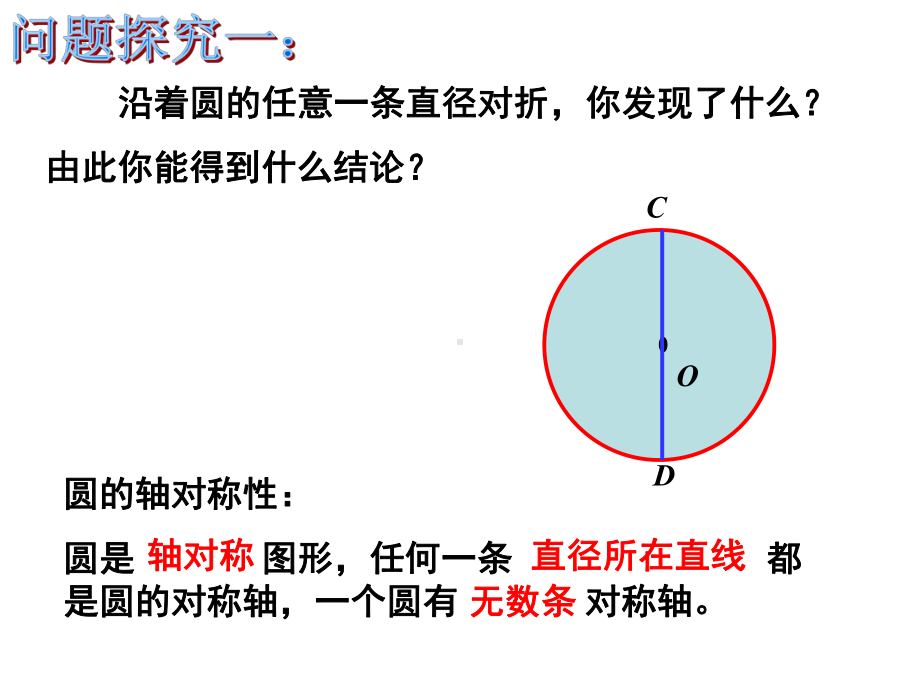 《24.1.2垂直于弦的直径》PPT课件(县级优.ppt_第3页