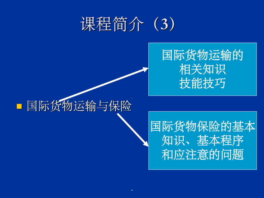 国际货物运输与保险ppt课件ppt.ppt_第3页