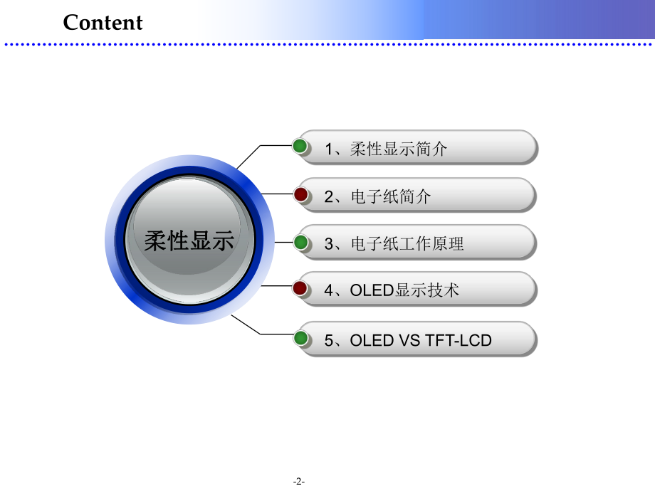 31柔性显示技术简介PPT课件.ppt_第2页