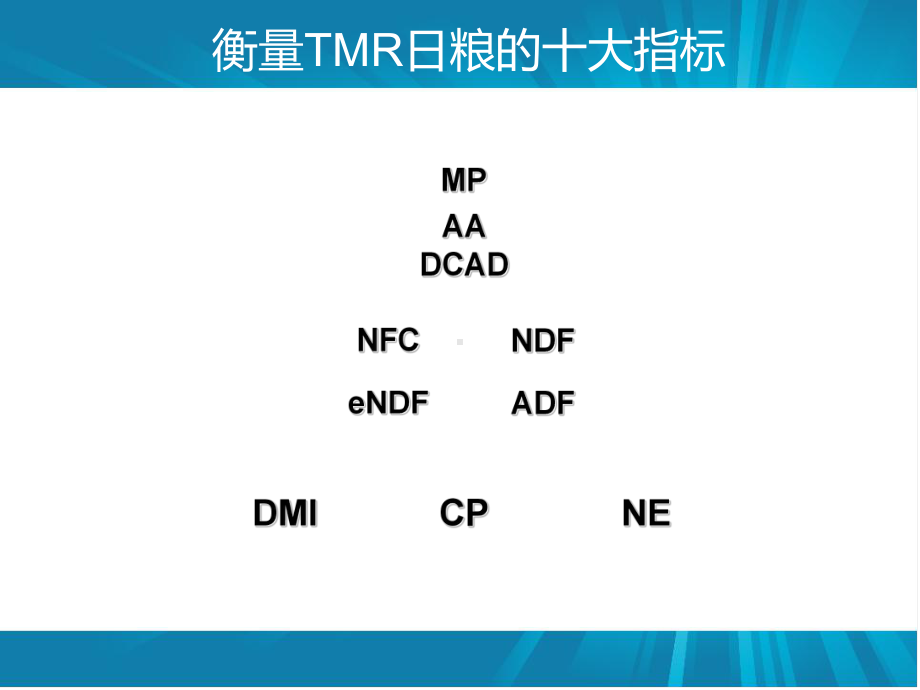 泌乳奶牛营养需要PPT培训课件.ppt_第2页