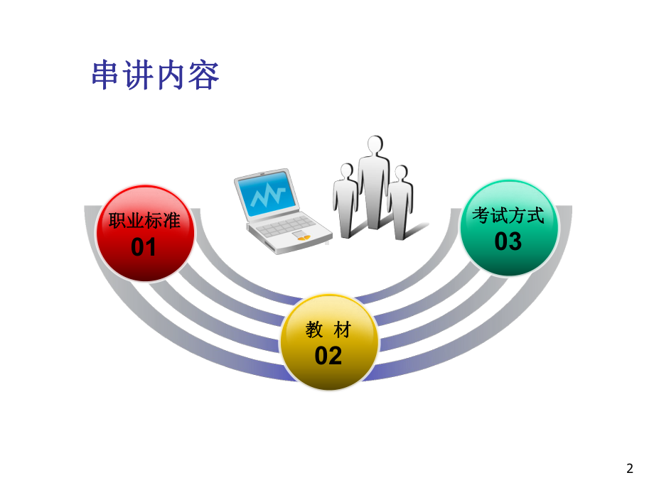 资料员岗位知识与专业技能PPT课件.ppt_第2页