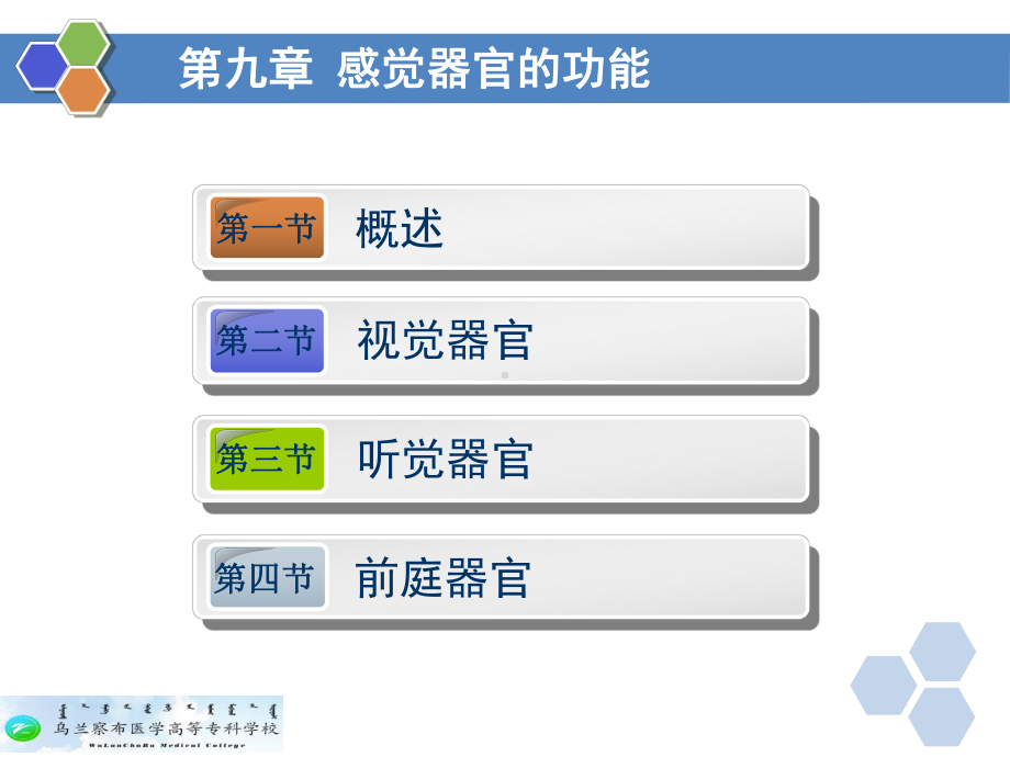 生理学九感觉器官的功能PPT课件.ppt_第2页