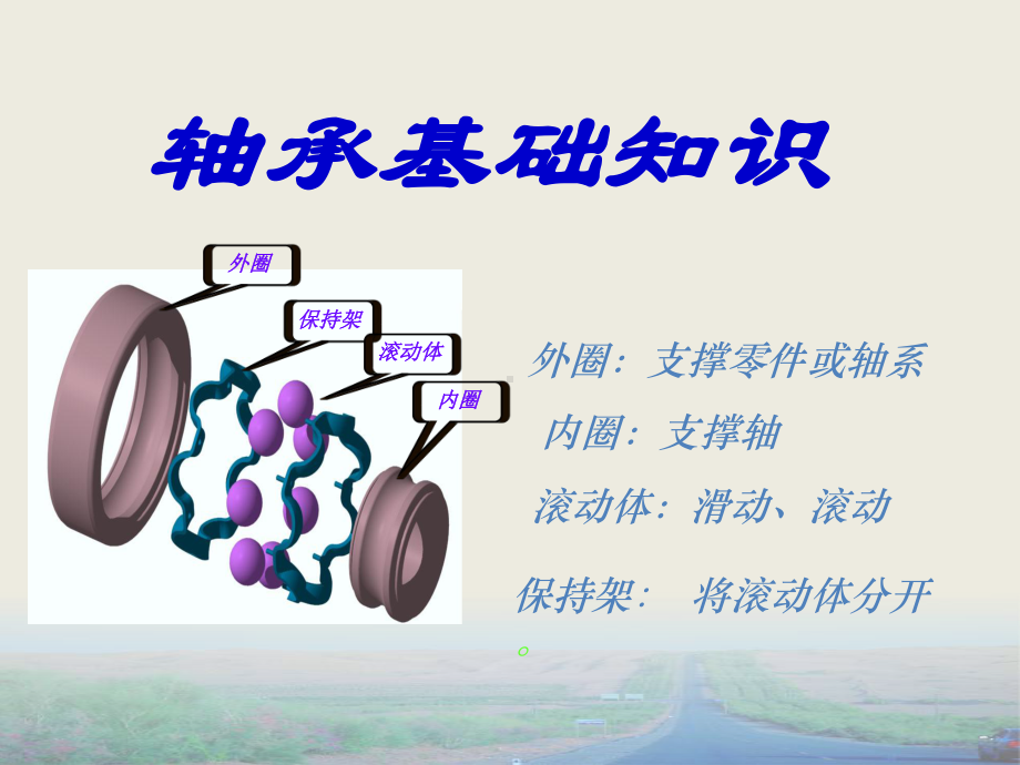 轴承基础知识完整版PPT课件.ppt_第1页