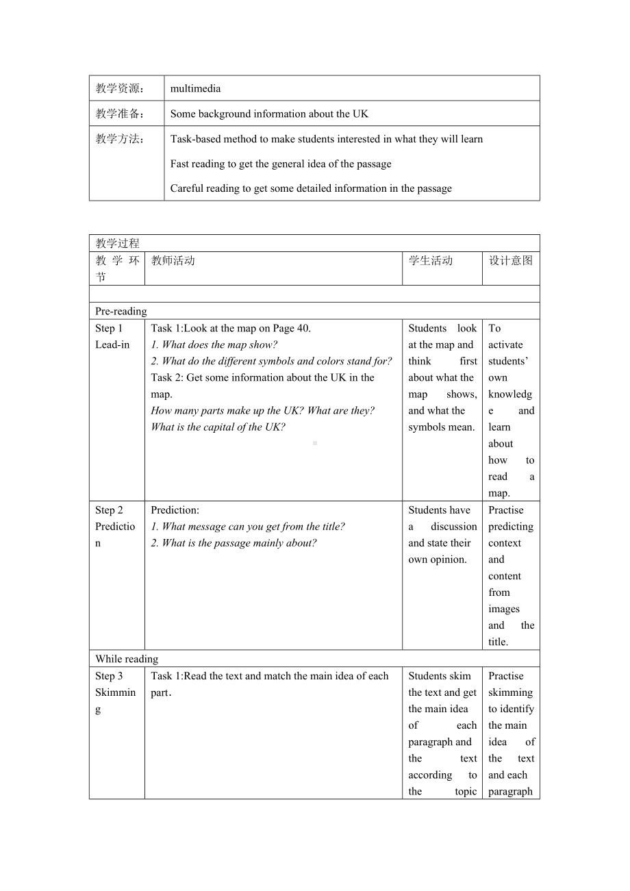 Unit4 History and traditions Period 2 Reading and Thinking 教学设计-（2019）新人教版高中英语必修第二册.docx_第2页