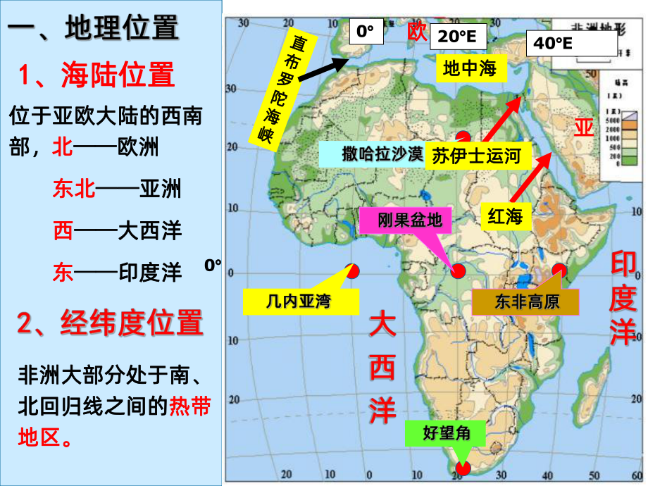 高中区域地理-非洲-公开课用PPT课件.ppt_第3页