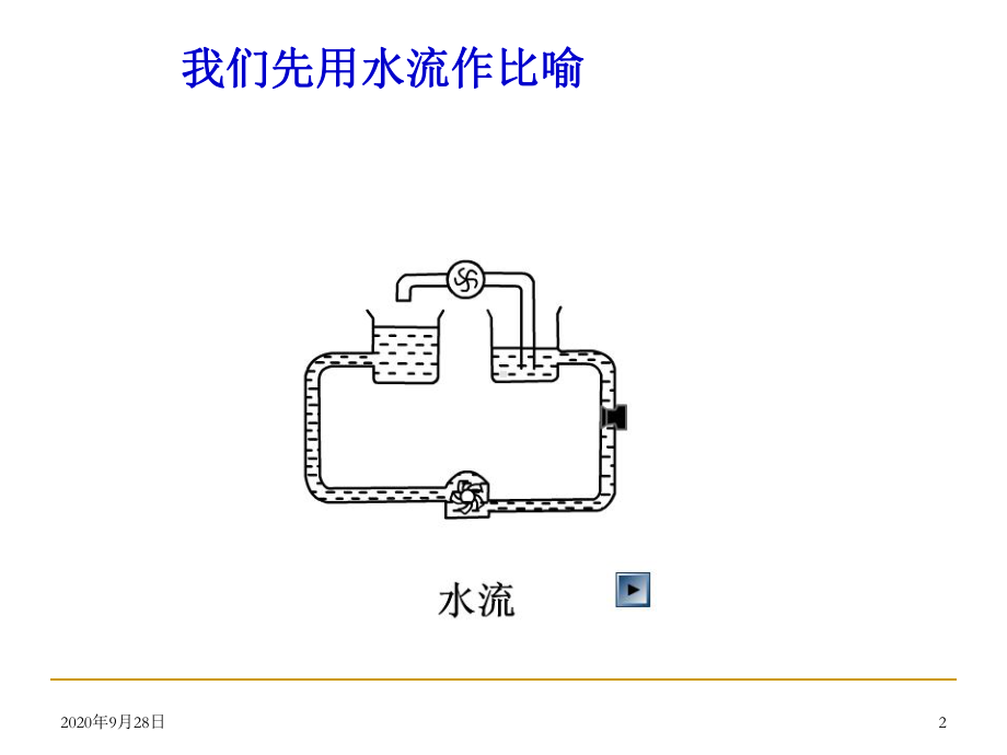 沪科版物理九年级《测量电压》PPT课件.ppt_第2页