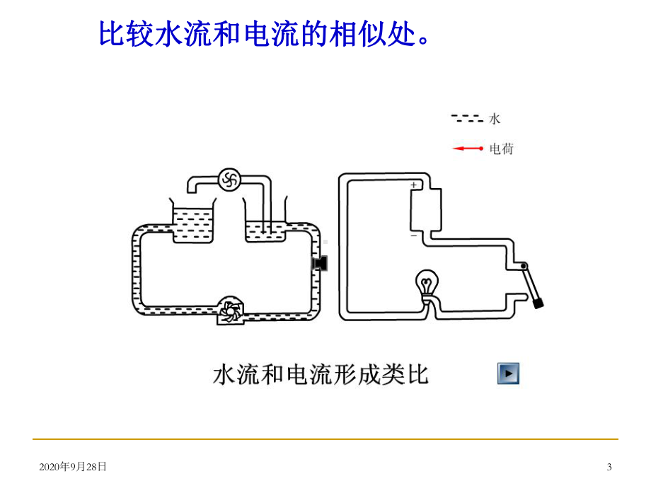 沪科版物理九年级《测量电压》PPT课件.ppt_第3页