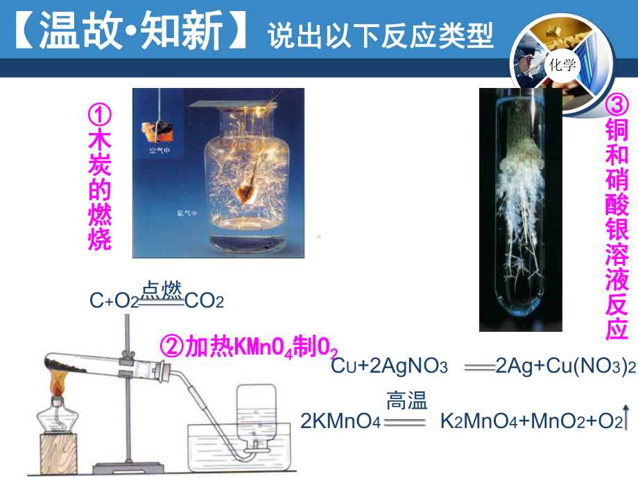 《复分解反应》课件.ppt_第1页