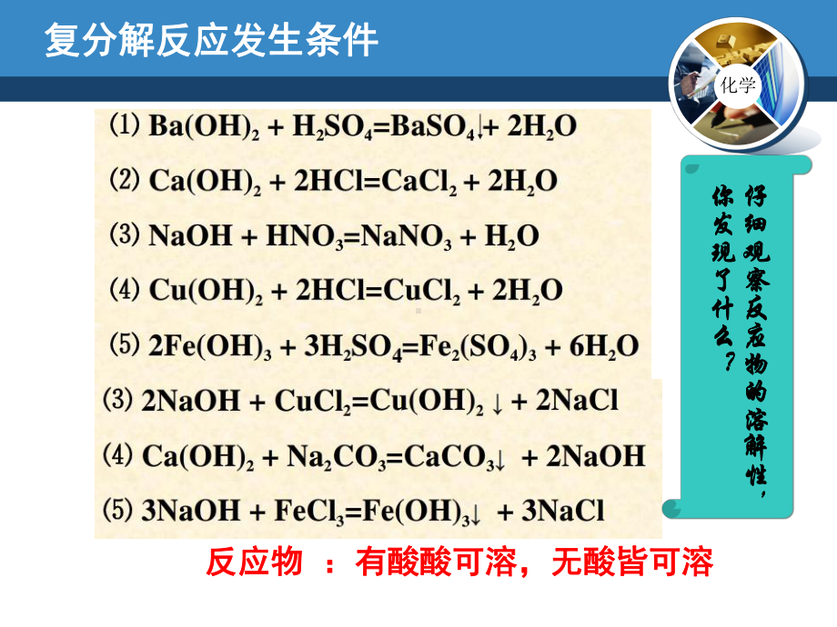 《复分解反应》课件.ppt_第3页