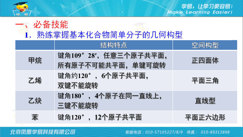 有机化学基础专题复习精品课件-第四讲-有机分子中.ppt_第2页