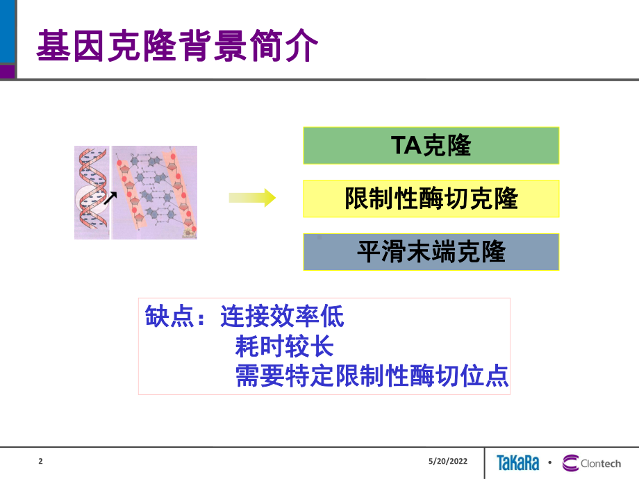 Infusion技术-ppt课件.ppt_第2页