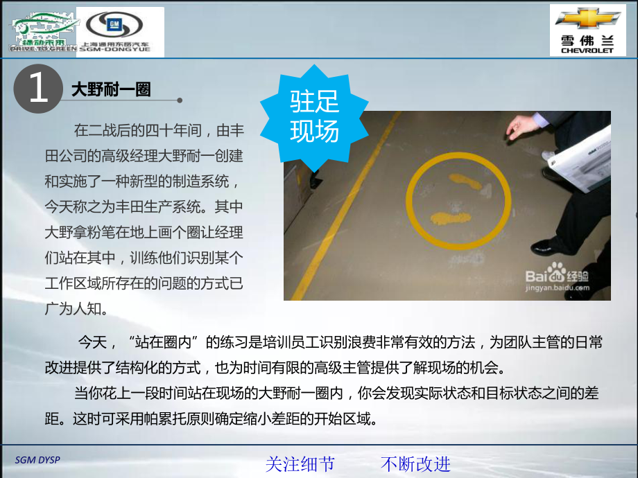 精益生产十大工具PPT(精品课件).ppt.ppt_第2页