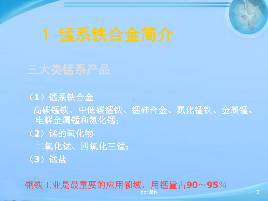 锰系铁合金冶炼工艺-ppt课件.ppt_第2页