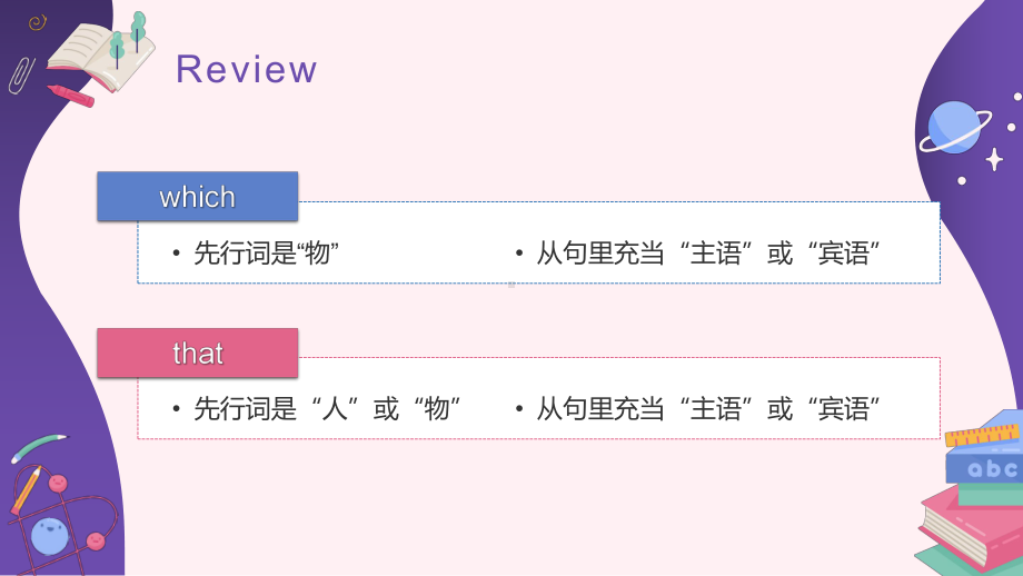 Unit 1 Discovering Useful Structures ppt课件-（2019）新人教版高中英语必修第二册 .pptx_第2页