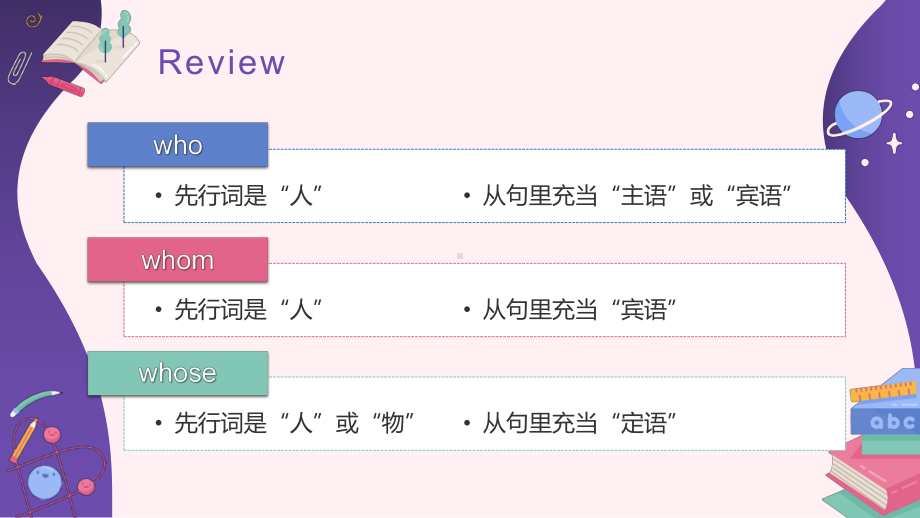 Unit 1 Discovering Useful Structures ppt课件-（2019）新人教版高中英语必修第二册 .pptx_第3页