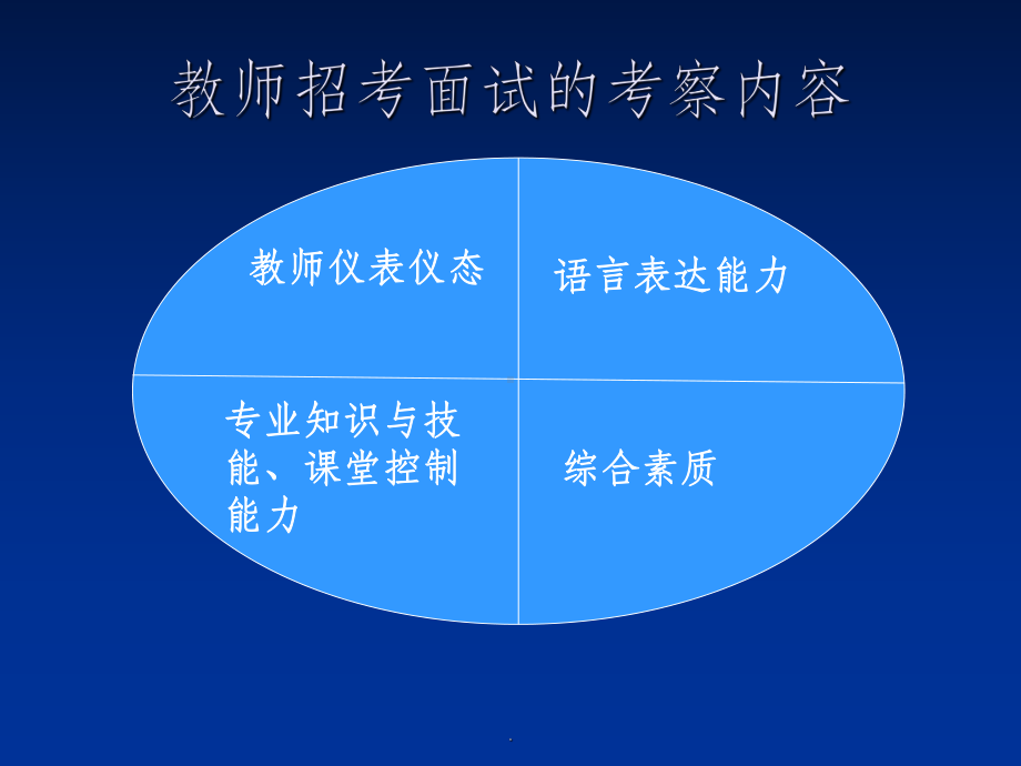 幼儿园教师招考面试：说课ppt课件.ppt_第3页